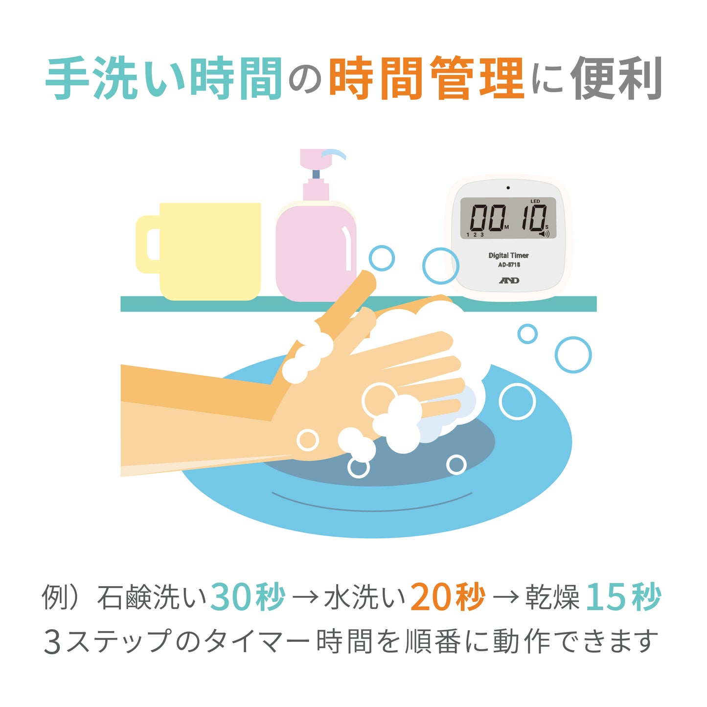 非接触タイマー/スマートスタートタイマー 100分形デジタルタイマー AD-5715