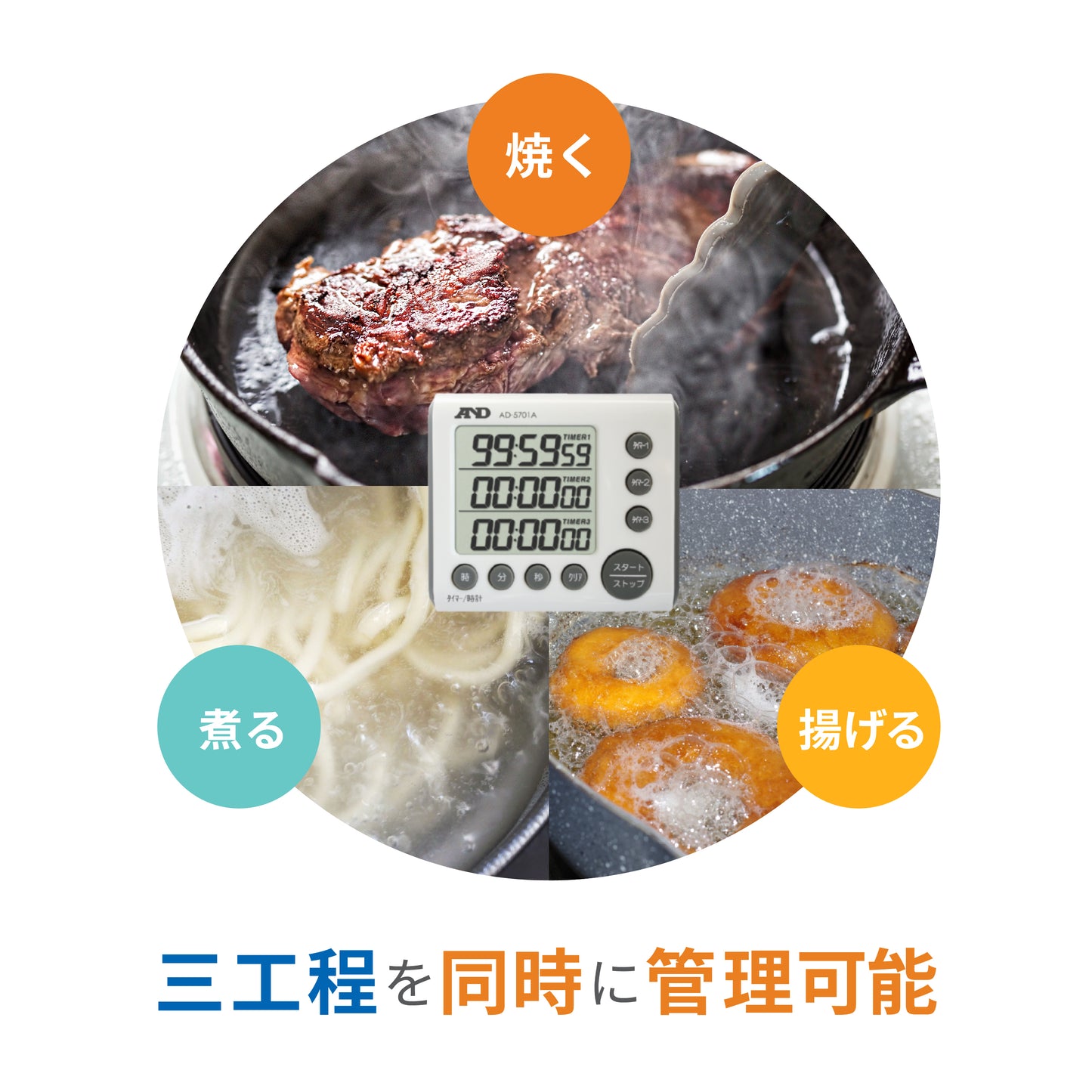 3チャンネル100時間タイマー AD-5701A