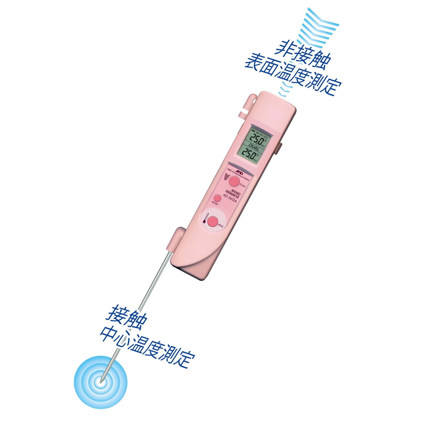 中心温度センサー付き赤外線放射温度計 AD-5612APN ※アウトレット品
