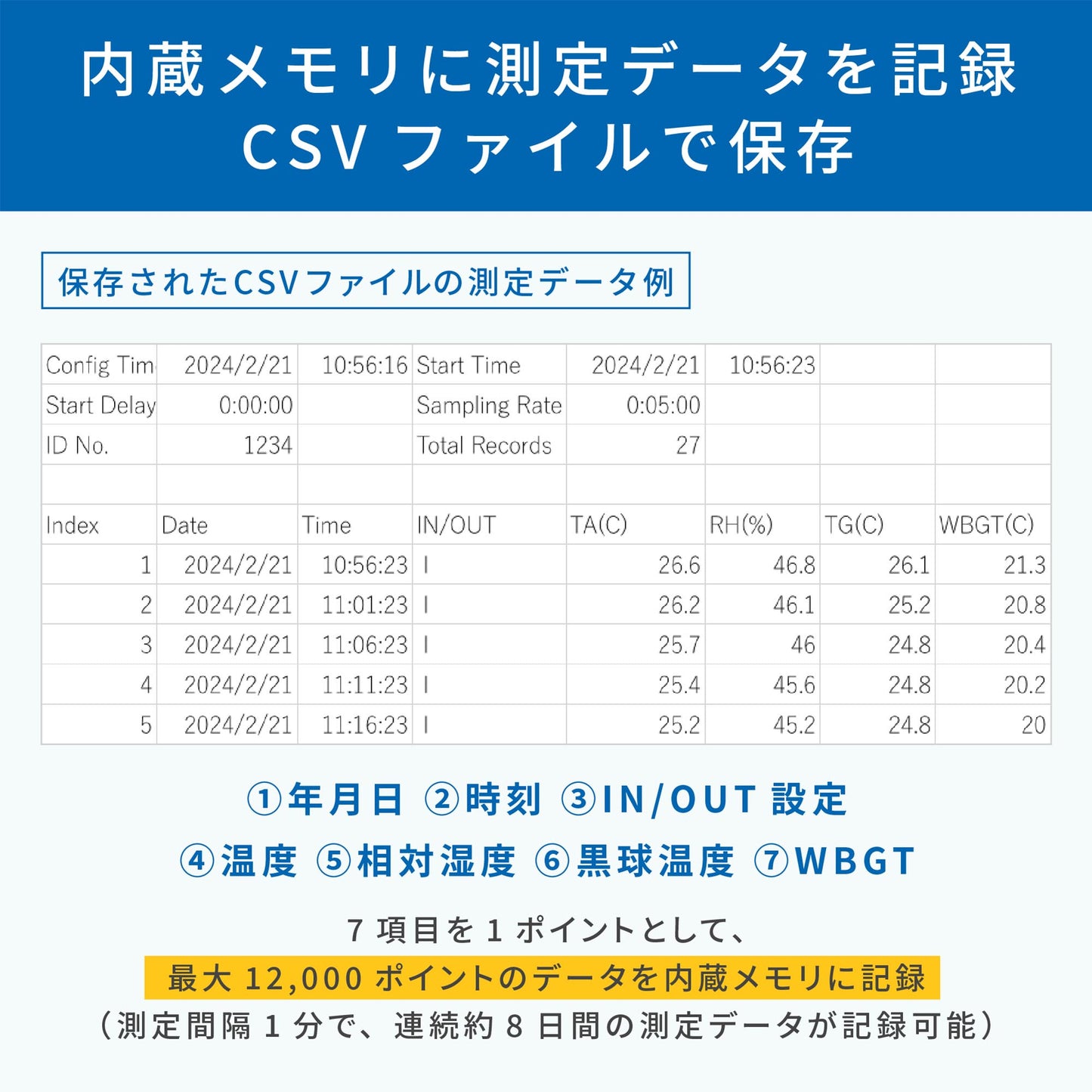黒球形 熱中症指数計 / 熱中症指数データロガー AD-5695DLB