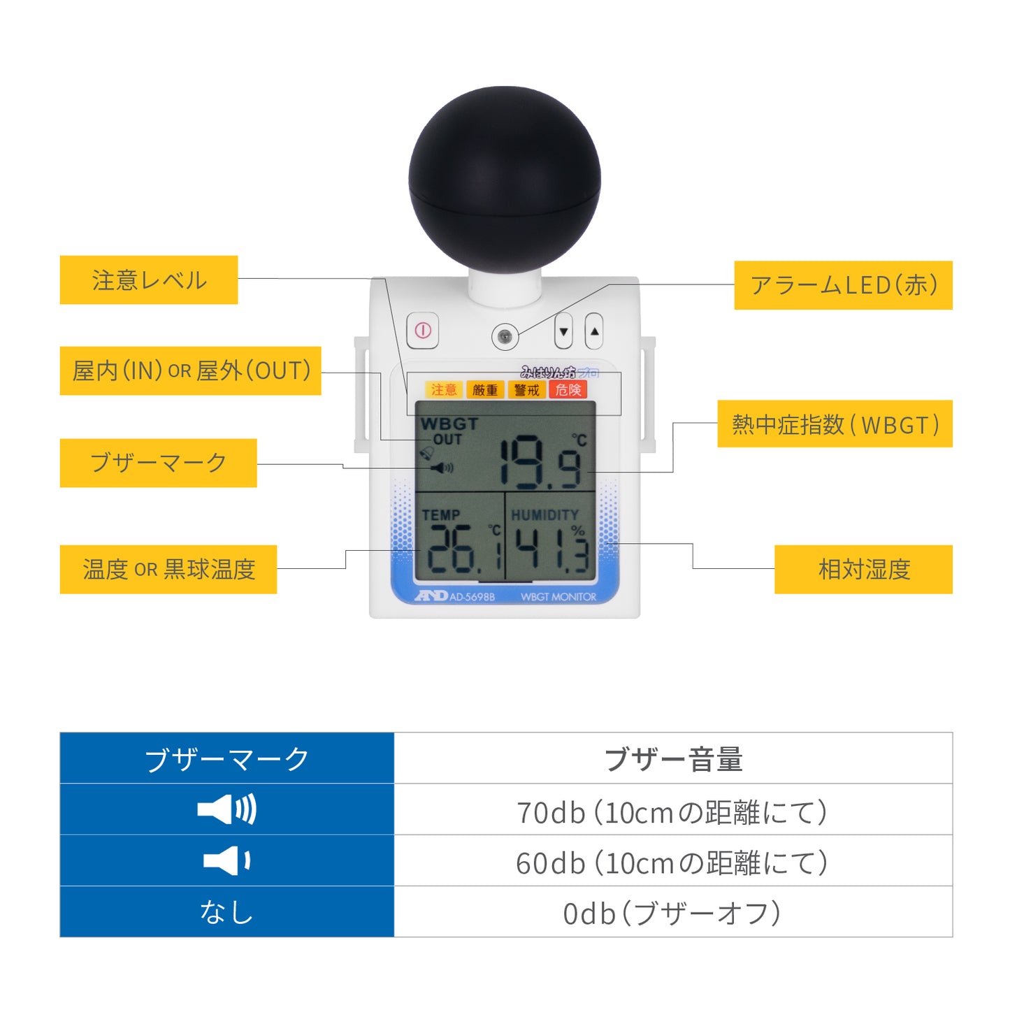 黒球付き熱中症指数計 / 熱中症指数モニター AD-5698B みはりん坊プロ