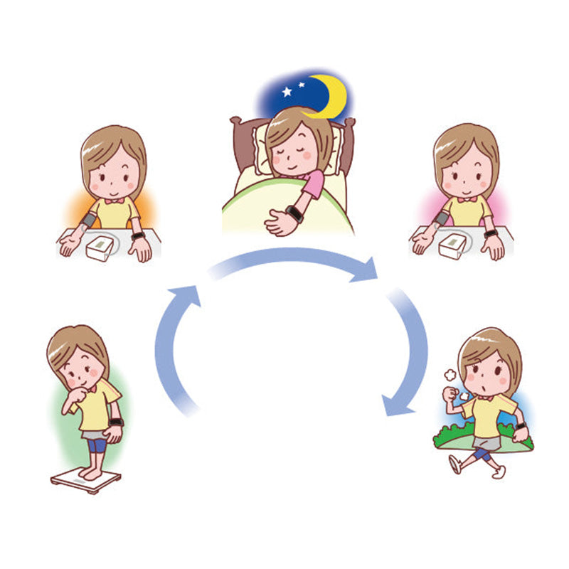 リストバンド型ライフレコーダー2 UW-303BLE