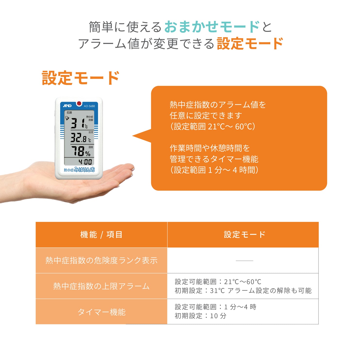 熱中症指数計 / 熱中症指数モニター AD-5688(熱中症みはりん坊)