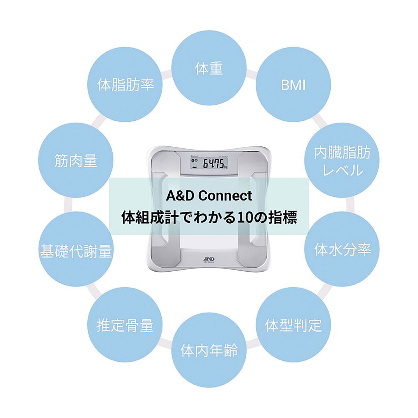 Bluetooth®内蔵 体組成計 UC-421BLE