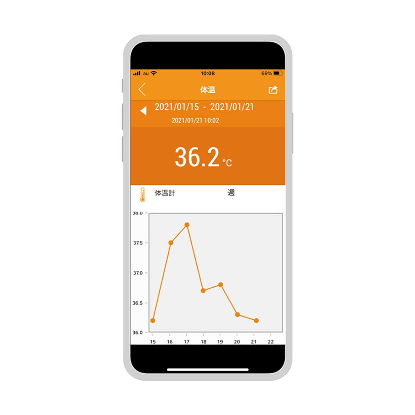 スマートフォン対応予測式体温計 UT-201BLE Plus