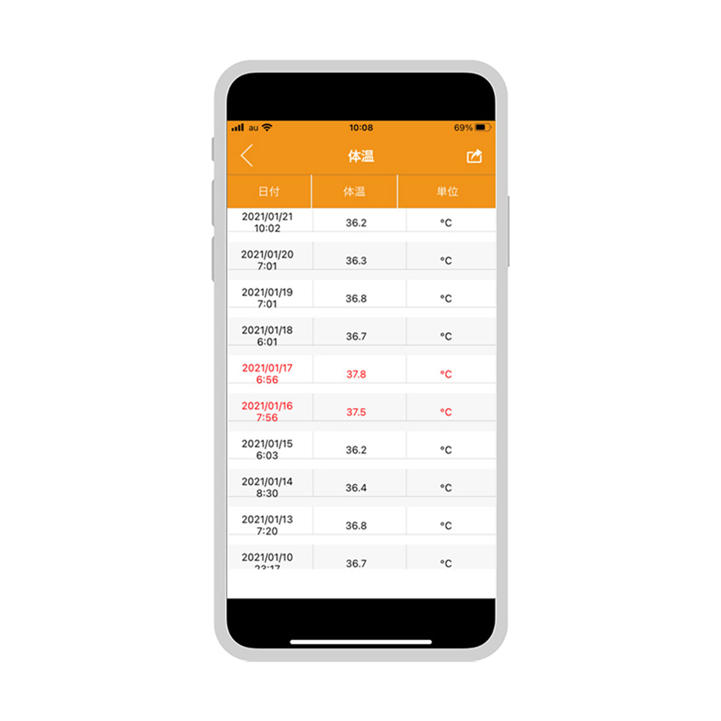 スマートフォン対応予測式体温計 UT-201BLE Plus