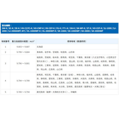 検定付きはかり　防塵防水はかり　SJ-AWP/SJ-AWP-BT（Bluetooth通信モデル）