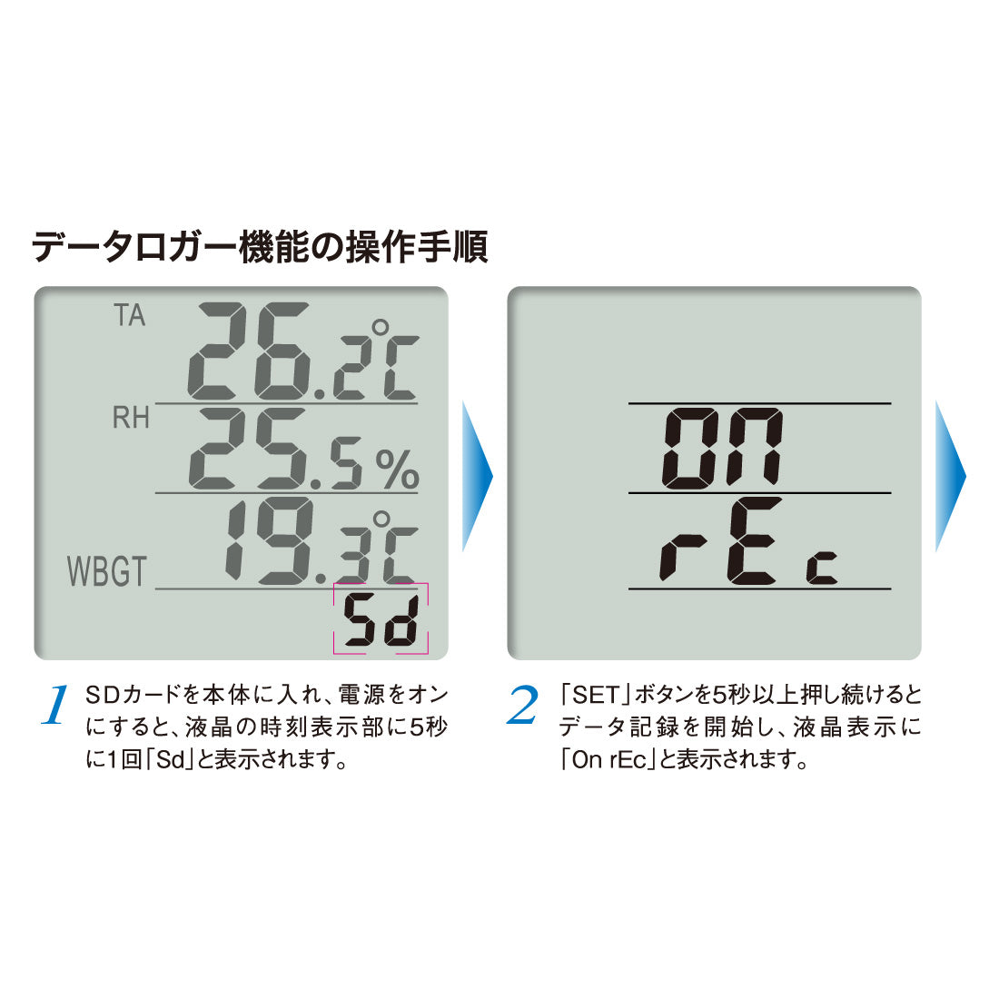温湿度SDデータロガー（記録計） 熱中症指数計 / 熱中症指数モニター