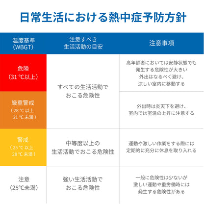 黒球付き熱中症指数計 / 熱中症指数モニター AD-5698B みはりん坊プロ