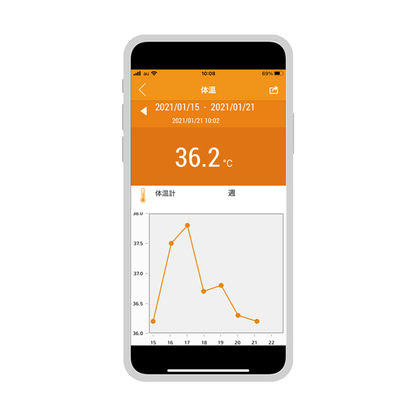 スマートフォン対応予測式体温計 UT-201BLE Plus